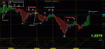 EURUSDM1.gif