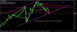 audusd weekly (20.12.2014) дополнение.jpg