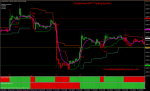 xsupertrend-mtf-trading-system (1).png