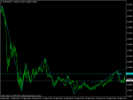 eurusd-m1-fxopen-investments-inc-2.png