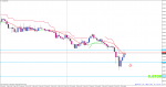 audusd-m15-alpari-limited-2.png