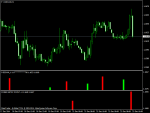 USDCADH1.png