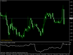 USDCADH1.png