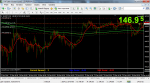 MetaTrader - E-Global Trade & Finance Group.png