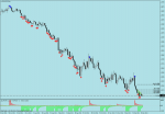 EURUSDDailyges.png