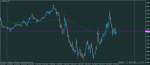 EURUSD.mM5.png