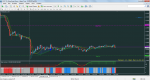 MetaTrader 4 - RoboForex.png