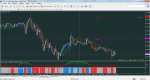 MetaTrader 4 - RoboForex.png