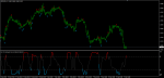 CCI stochastic & arrows.png