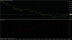 eurusd-m15-fxopen-investments-inc.png