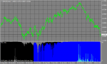 gbpusd-d1-rvd-investment-group.png