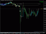 15 января - 12.57.09 - M5 (EURUSD).gif