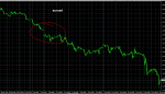 eurusd_gap.PNG