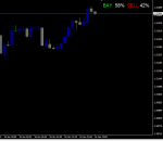 2015-01-16 23-08-08 768519  RoboForex-ProCent - [GBPUSD,M5].png