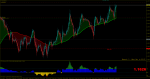 eurusd-m1-rvd-investment-group-4.png 7.png