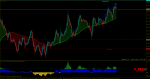 eurusd-m1-rvd-investment-group-5.png 8.png