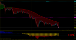 eurusd-m5-rvd-investment-group-4.png 2.png