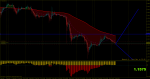 eurusd-h1-rvd-investment-group-3.png 2.png