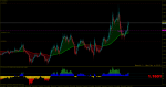 eurusd-m1-rvd-investment-group-2.png 11.png