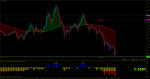 eurusd-m5-rvd-investment-group.png 22.png