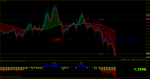 eurusd-m5-rvd-investment-group-2.png 23.png