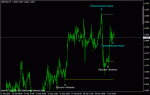 CANDLESTICK_2.gif