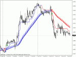 eurusd.gif