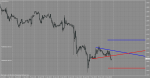 Trends-EURUSDH1.png