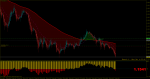 eurusd-m1-rvd-investment-group.png 25.png