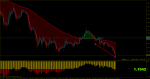 eurusd-m1-rvd-investment-group-2.png 26.png