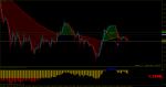 eurusd-m1-rvd-investment-group-3.png 30.png