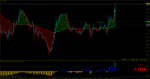 eurusd-m1-rvd-investment-group-4.png 35.png