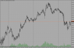 eurjpy-m15-fxopen-investments-inc.png