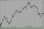 eurjpy-m15-gkfx.png