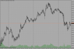 eurjpy-m15-robotrade-ltd.png