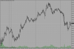 eurjpy-m15-rvd-investment-group.png