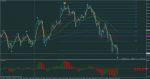 usdjpy-m5-rvd-investment-group.png