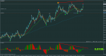 audusd-m1-rvd-investment-group-5.png 7.png