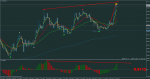 audusd-m1-rvd-investment-group-7.png 8.png