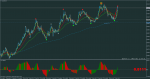 audusd-m1-rvd-investment-group.png 9.png