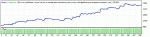 audusd.gif