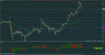 usdjpy-m1-rvd-investment-group-2.png 2.png