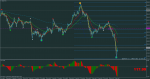 usdjpy-m1-rvd-investment-group.png 3.png