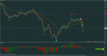 usdjpy-m1-rvd-investment-group.png 4.png