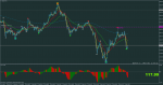 usdjpy-m1-rvd-investment-group-2.png 5.png