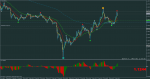 eurusd-m1-rvd-investment-group-2.png 2.png