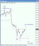 EURUSD - h1 - 26.01.2015.png