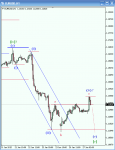 EURUSD - h1 - 27.01.2015.png