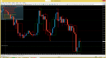 eurusd-m15-11.png