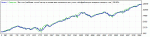 Peru AUDUSD 3года1.gif